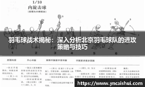 羽毛球战术揭秘：深入分析北京羽毛球队的进攻策略与技巧