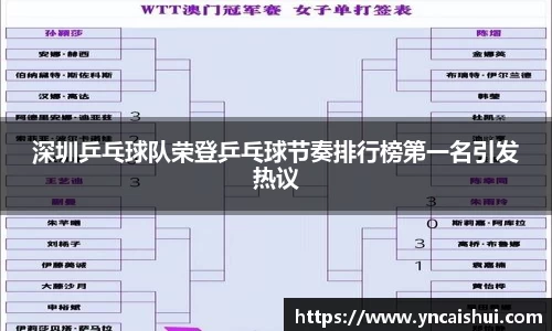 深圳乒乓球队荣登乒乓球节奏排行榜第一名引发热议